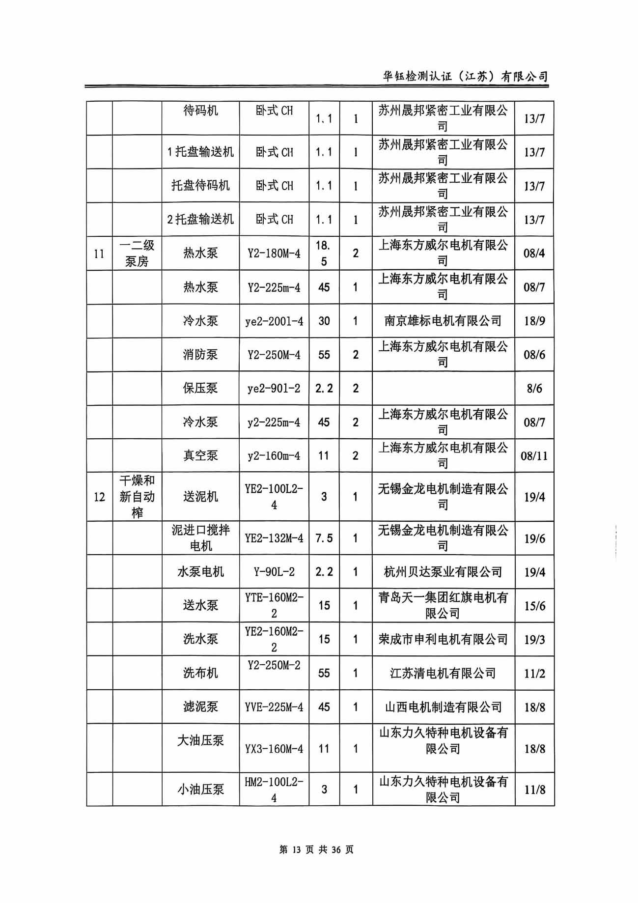 hy590海洋之神检测中心(Macau)股份有限公司-Official website