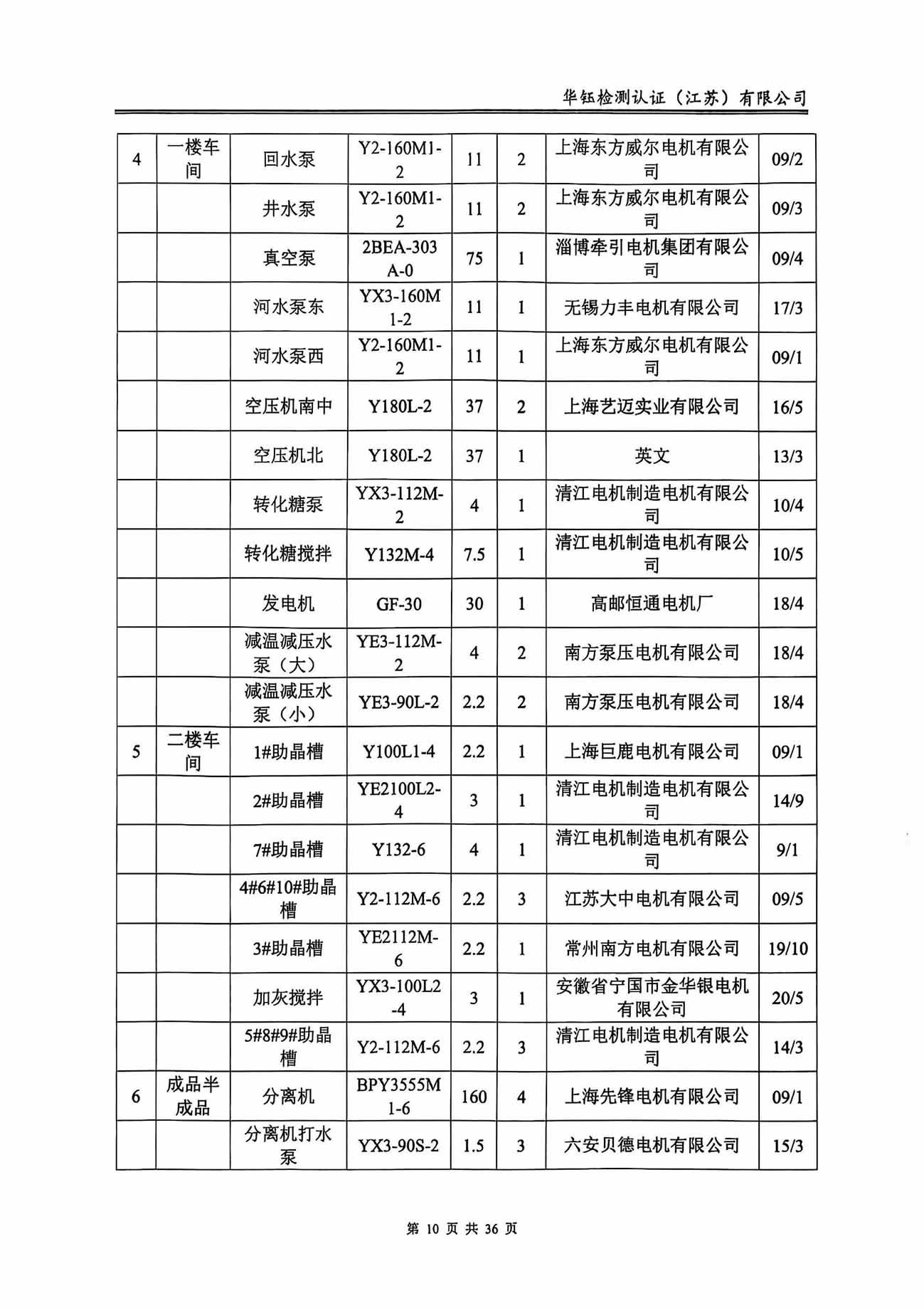 hy590海洋之神检测中心(Macau)股份有限公司-Official website