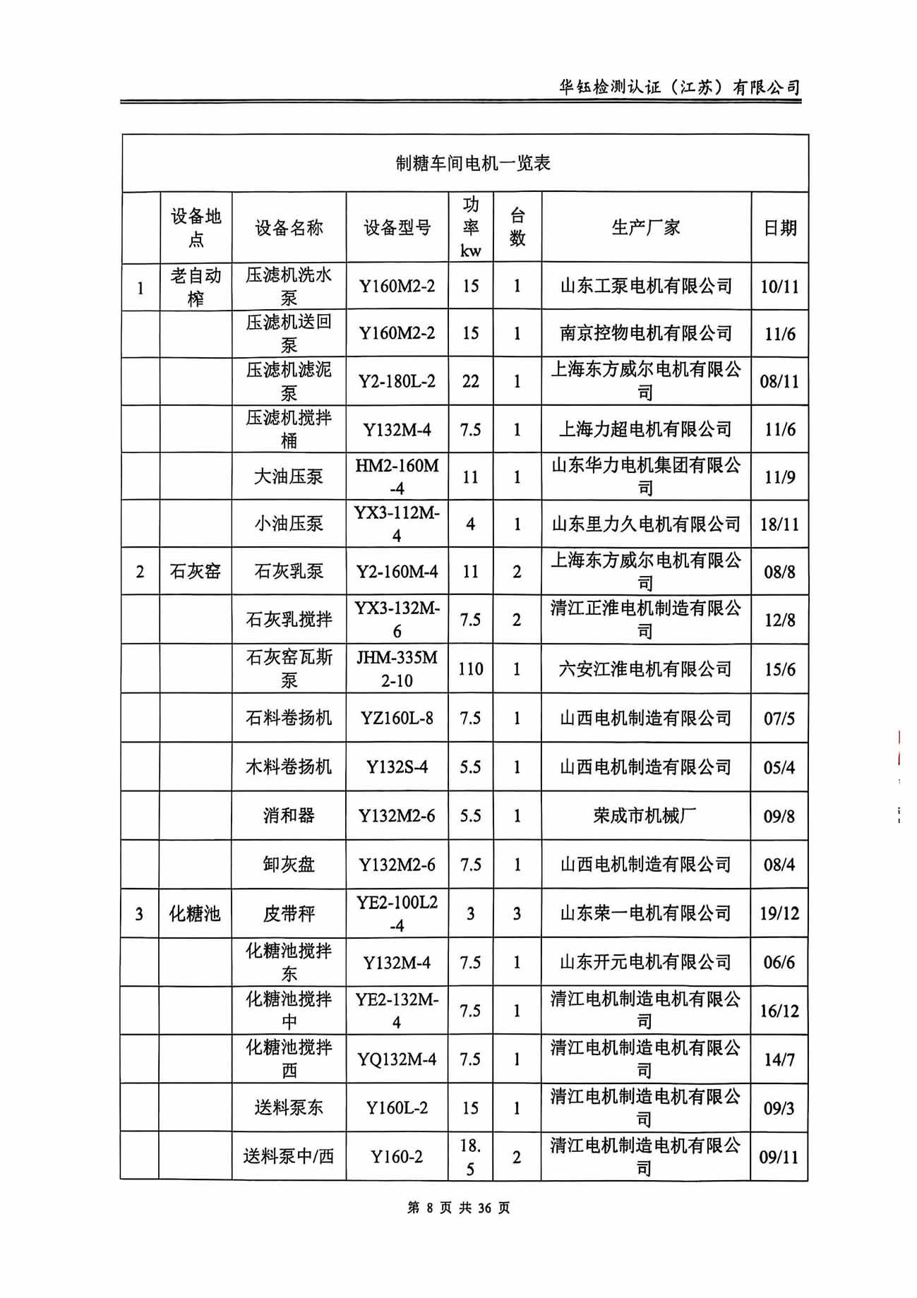 hy590海洋之神检测中心(Macau)股份有限公司-Official website