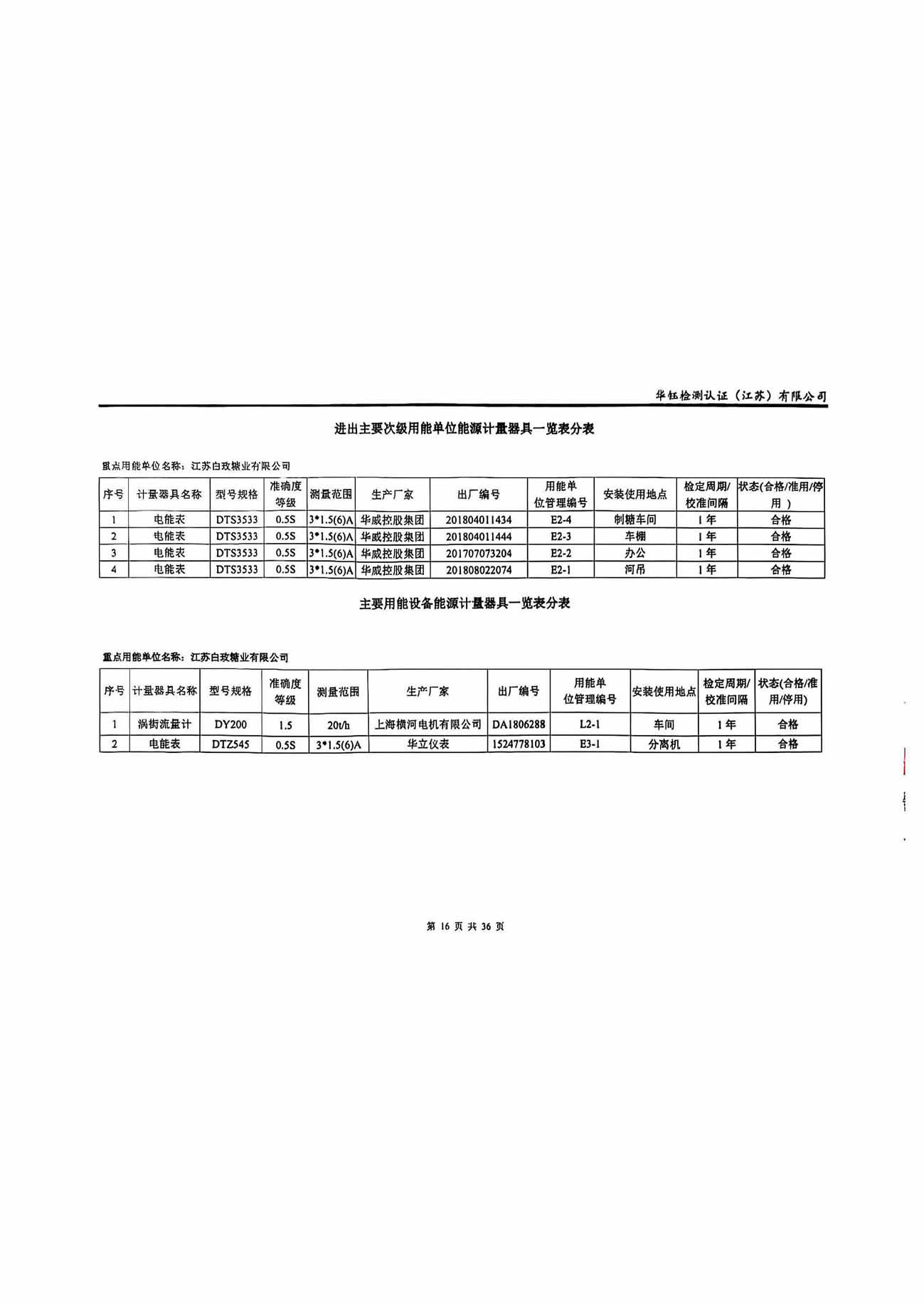 hy590海洋之神检测中心(Macau)股份有限公司-Official website