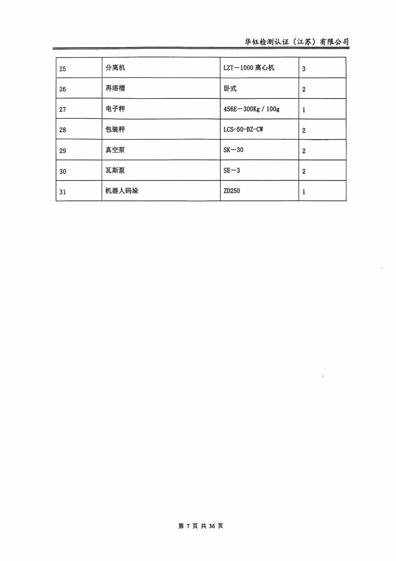 hy590海洋之神检测中心(Macau)股份有限公司-Official website